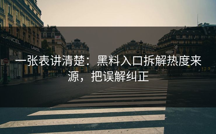 一张表讲清楚：黑料入口拆解热度来源，把误解纠正
